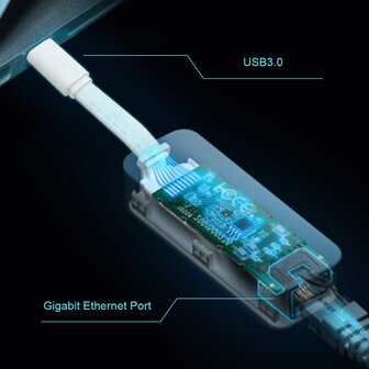 TP-Link netwerk adapter 10/100/1000 Mbps USB Type-C