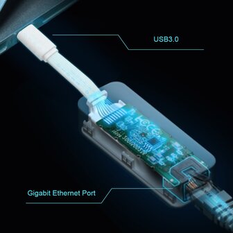 1000Mbps RJ45 - TP-Link UE300C