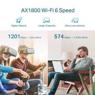 Extender TP-Link 1800Mbps RE605X Dual Band