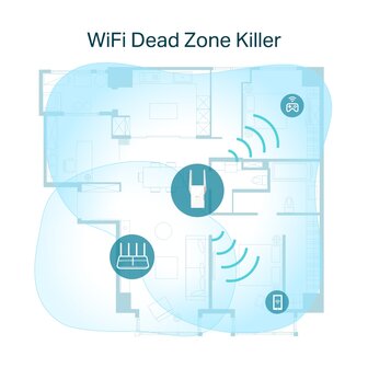 Extender TP-Link 1800Mbps RE605X Dual Band