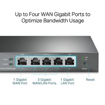 TP-Link TL-R605 Omada 5 poorts Multi-WAN VPN