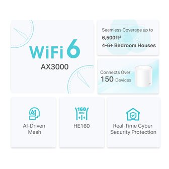 TP-Link Deco X50 - AXE3000 Mesh WiFi6 set van 3