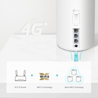 TP-Link Deco X20-4G 1800Mbps 4G+Cat6 300/50 Mbps