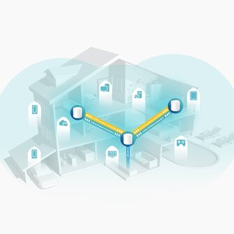 TP-Link Deco X60 2PSW 2400Mbps Gigabit Set van 3