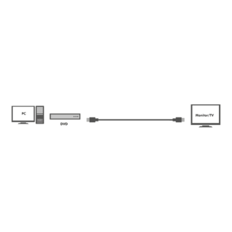 HDMI 20.00m 4K/30Hz active versterker LogiLink