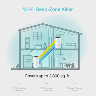 WIFI5 1167Mbps 2xRJ45 1G - TP-Link Deco M4