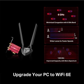 AX5400 WIFI6E - TP-Link Archer TX75E