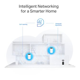 TP-Link Deco PX50 - Powerline Mesh WiFi6 System