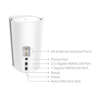 TP-Link Deco X80-5G AX6000