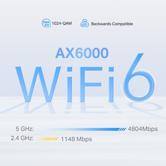 TP-Link Deco X80-5G AX6000