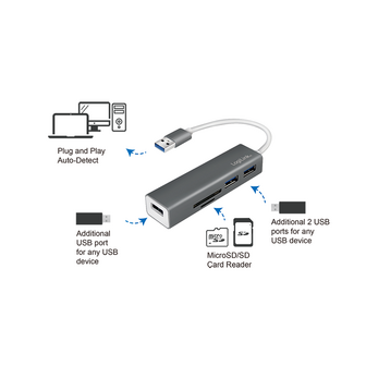 LogiLink 3 Port, USB-A --&gt; USB-A 3.0 + cardreader