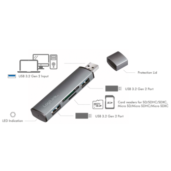 LogiLink 2 Port, USB-A --&gt; USB-A 3.2 + cardreader