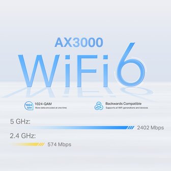 WIFI6 4G+ 2976Mbps 3xRJ45 1G - TP-Link Deco X50-4G