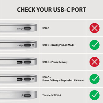 Docking Station Logilink USB-C, 60W, 4K