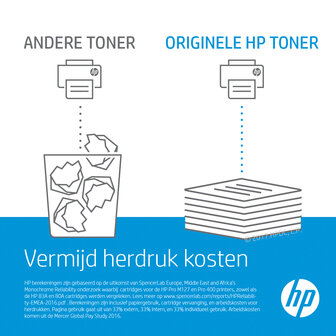 HP No.216A Geel 850 pagina`s (Origineel)