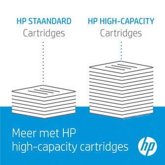 HP No.216A Magenta 850 pagina`s (Origineel)