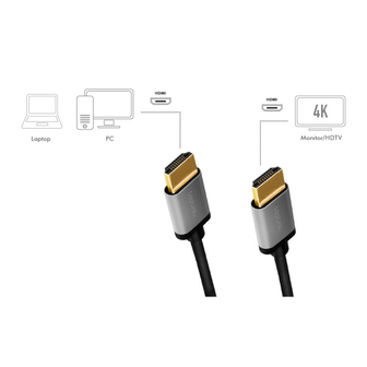 HDMI 5.00m 4K/60Hz LogiLink