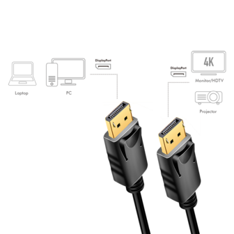 DisplayPort 1.2 1.00m 4K/60Hz LogiLink