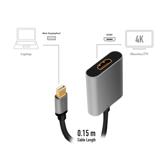 Adapter DisplayPort mini 1.2 --&gt; HDMI 4K/60Hz LogiLink