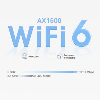 TP-Link Deco X10. - AXE1500 Mesh WiFi6 System.