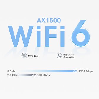 TP-Link Deco X10 - AXE1500 Mesh WiFi6 System.