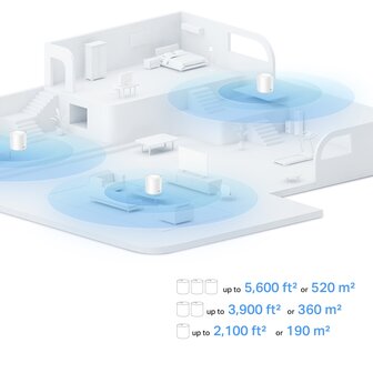 TP-Link Deco X10 - AXE1500 Mesh WiFi6 System.