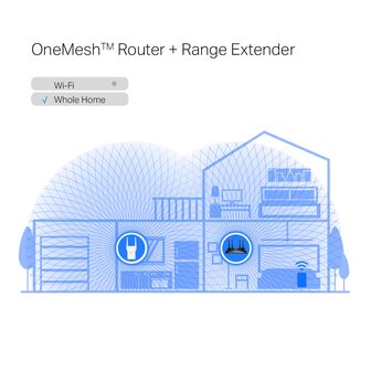 Extender TP-Link 3000Mbps RE705X Dual Band.