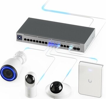 Ubiquiti Pro Max 16 PoE Etherlighting