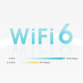 TP-Link Deco X55 3000Mbps Gigabit.