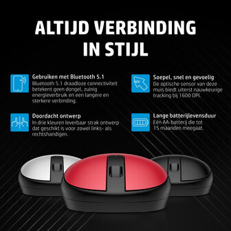 HP 240 Optical USB Zwart Retail Wireless Bluetooth