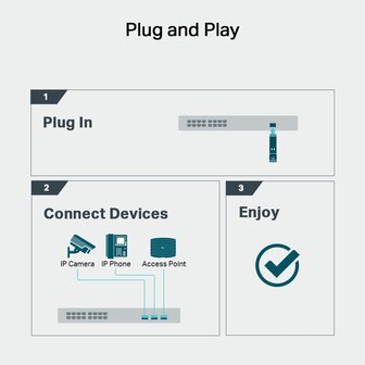 TP-Link Gigabit 1000BASE-T RJ4S FP module.