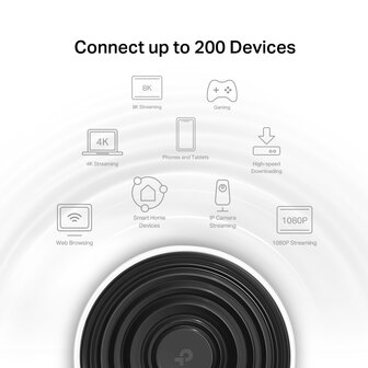 TP-Link Deco XE75 - AXE5400 Mesh WiFi6E set van 2.