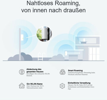 TP-Link Deco X50-Outdoor 3000Mbps