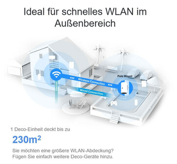 TP-Link Deco X50-Outdoor 3000Mbps