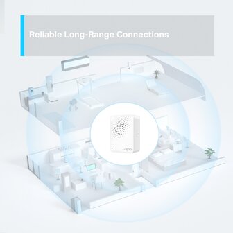 TP-Link Tapo Smart Hub H100.
