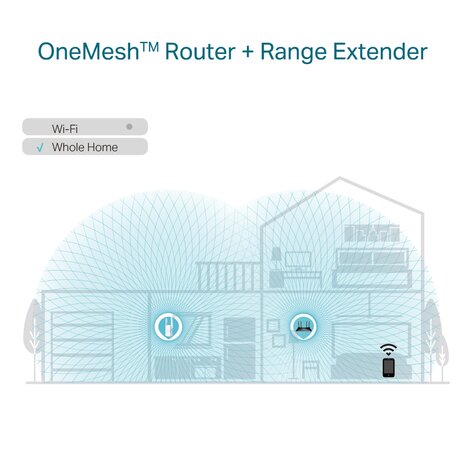 Extender TP-Link 1800Mbps RE605X Dual Band