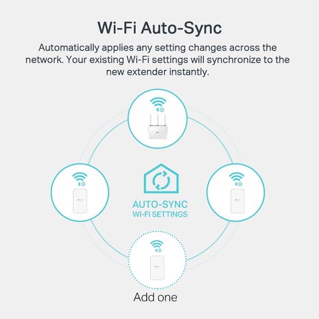 TP-Link Powerline WiFi TL-WPA7517 KIT 1000Mbps 2st