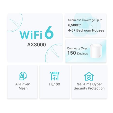 TP-Link Deco X50 - AXE3000 Mesh WiFi6 set van 3