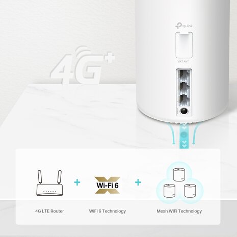 TP-Link Deco X20-4G 1800Mbps 4G+Cat6 300/50 Mbps