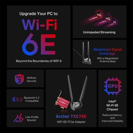 AX5400 WIFI6E - TP-Link Archer TX75E