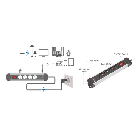 Stekkerdoos 4-voudig / 2x USB-A / 1,5m / Zwart /LogiLink