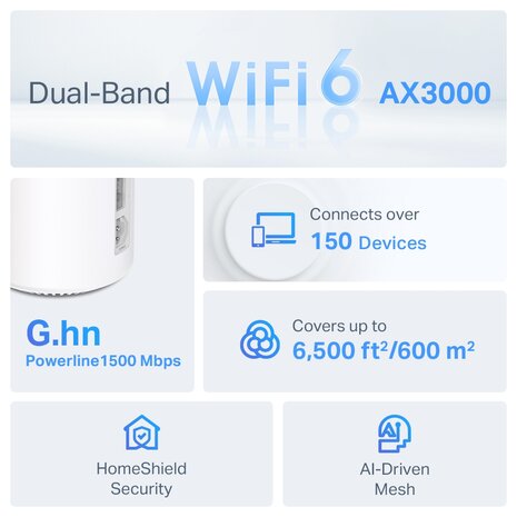 TP-Link Deco PX50 - Powerline Mesh WiFi6 System