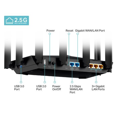 TP-Link Archer AX95 7800Mbps Gigabit