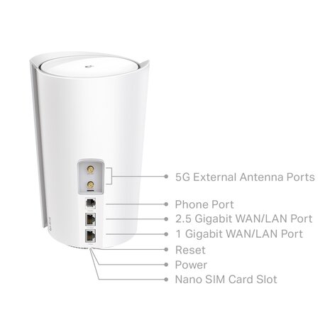 TP-Link Deco X80-5G AX6000