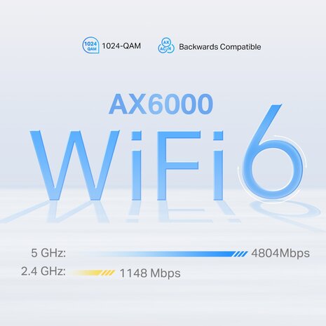 TP-Link Deco X80-5G AX6000