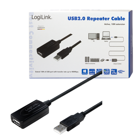 USB 2.0 A --> A 10.00m Verlenging LogiLink + versterker