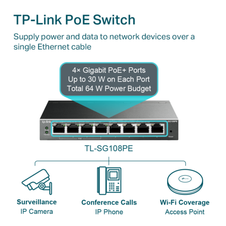 TP-Link 8Port 1Gb Metalen behuizing POE