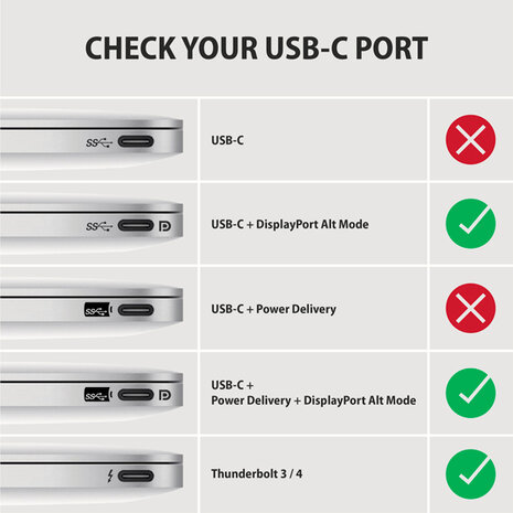 Docking Station Logilink USB-C, 100W, 4K, 11 Port