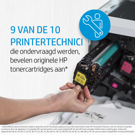 HP No.142A Zwart 950 pagina`s (Origineel)