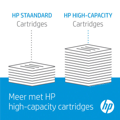 HP No.216A Magenta 850 pagina`s (Origineel)